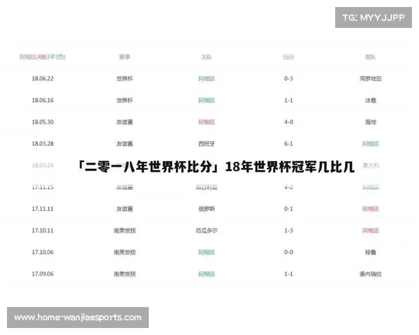 实时关注法国杯比赛赛程和比分结果精彩回顾与分析 实时关注法国杯比赛赛程和比分结果精彩回顾与分析