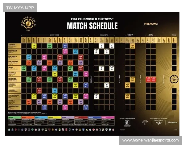 2025年FIFA世俱盃:全球足坛巅峰对决 2025年FIFA世俱盃:全球足坛巅峰对决
