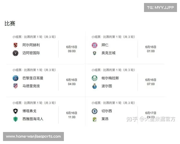 世俱杯赛程正式公布 彗行风速成焦点引发广泛关注 世俱杯赛程正式公布 彗行风速成焦点引发广泛关注