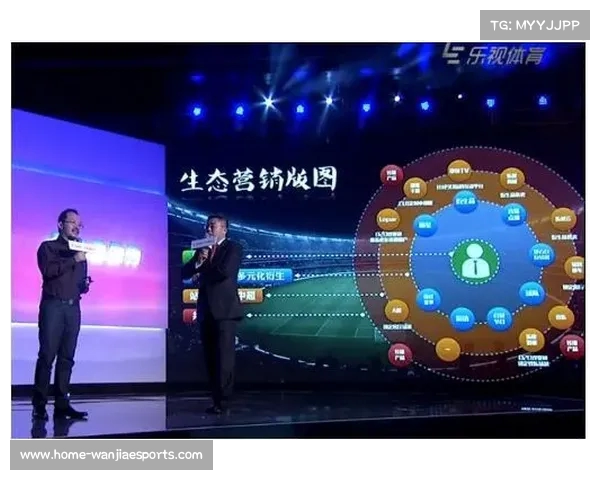 乐视体育中超版权收购全景解析动因及未来发展趋势分析 乐视体育中超版权收购全景解析动因及未来发展趋势分析